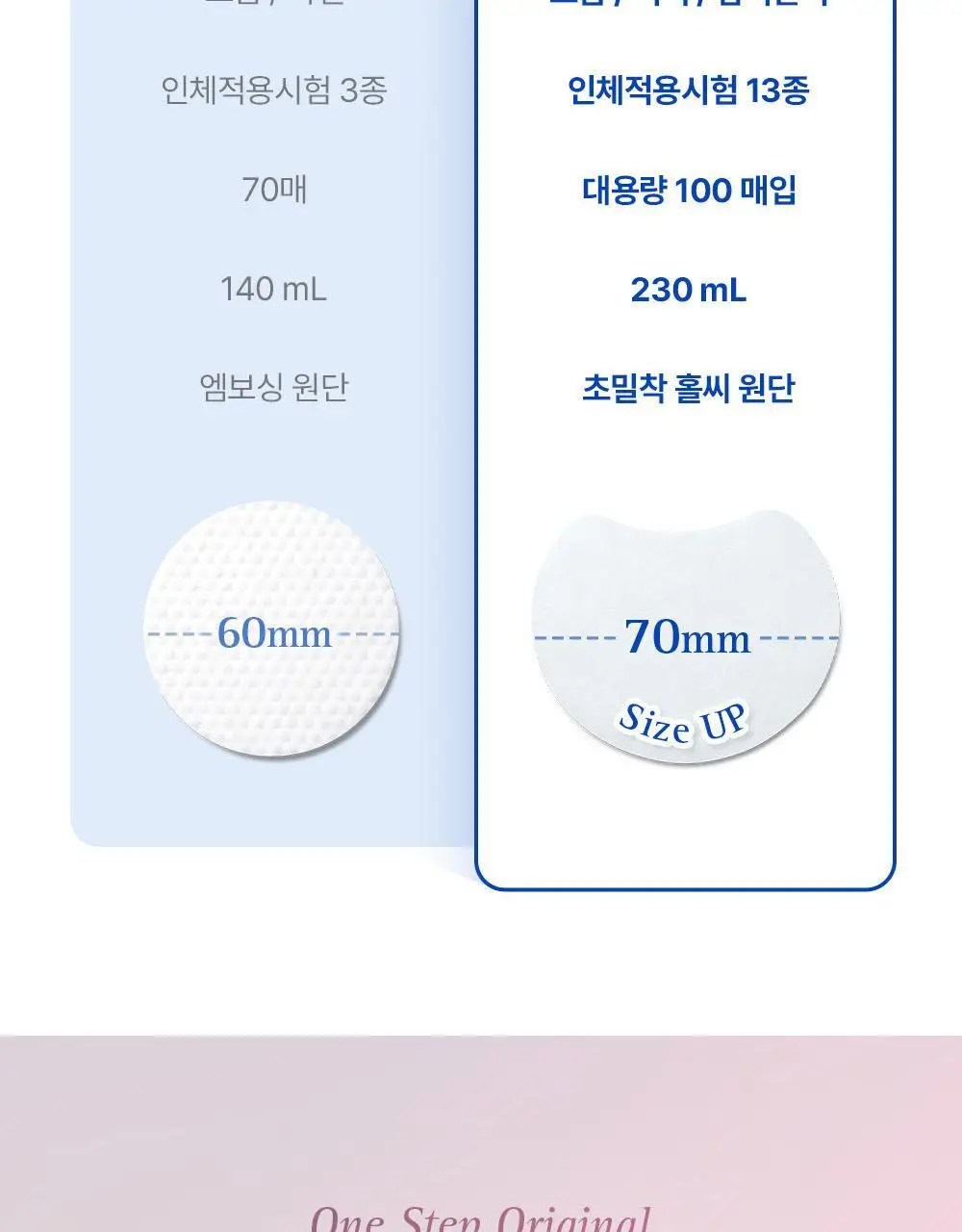 [리뉴얼/원조패드]코스알엑스 원스텝 패드 100매 4종 중 택1 상세페이지 148